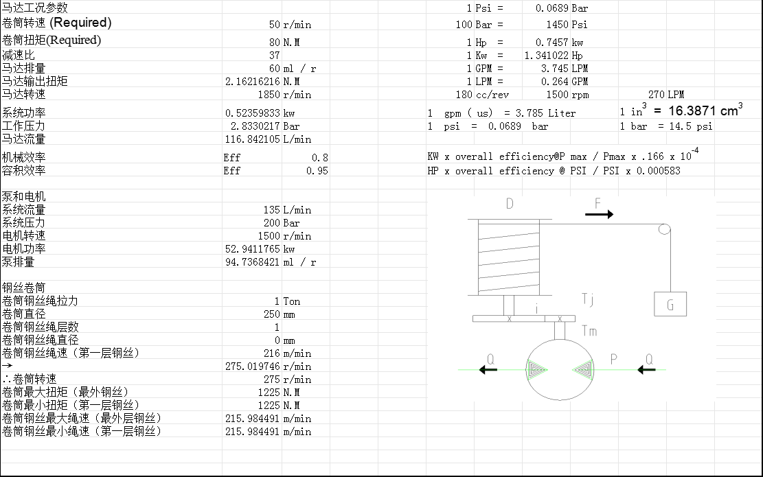 液压卷扬机(液压绞车)的选型与参数计算