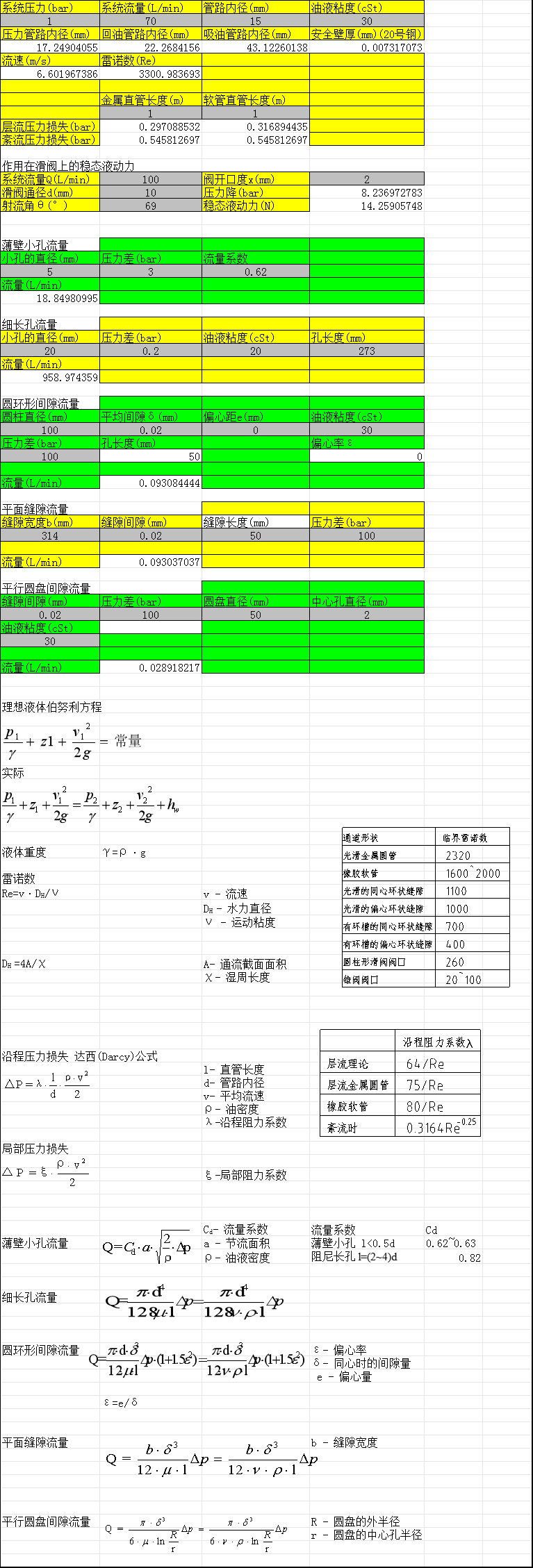缝隙管路计算表格