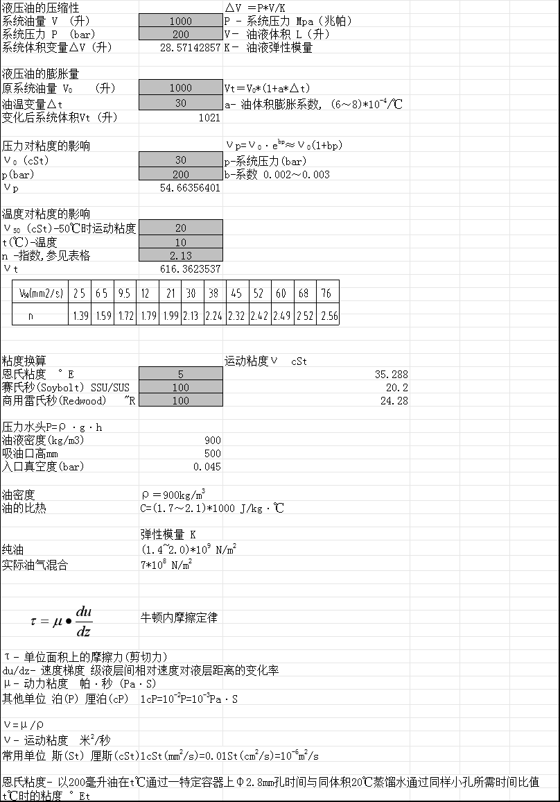 液压油基础物性参数与工况影响计算表格